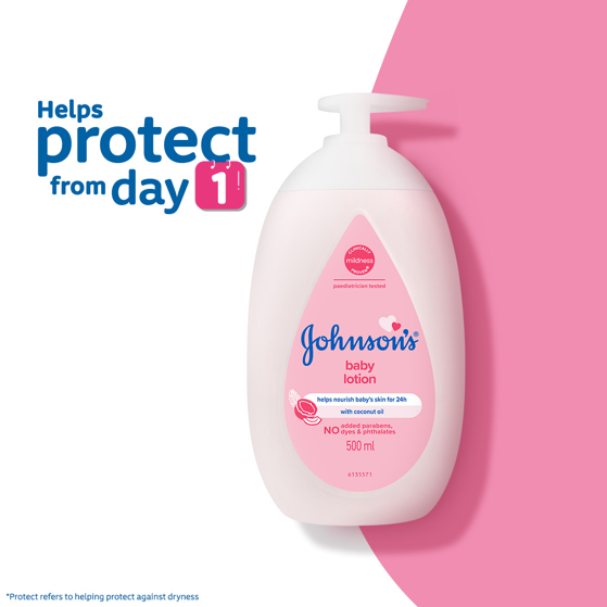  Johnson's Baby Moisturizing Pink Baby Lotion with